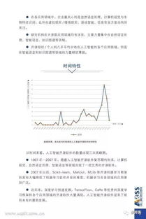圖說(shuō)中國(guó)人工智能開(kāi)源軟件發(fā)展白皮書(shū)(2018): 人工智能應(yīng)用軟件開(kāi)發(fā)